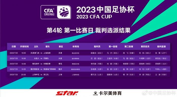 若想要签下齐尔克泽曼联可能需要支付3500万欧-4000万欧。